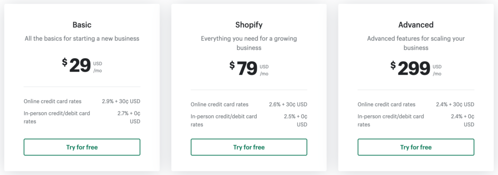 Shopify's eCommerce platform