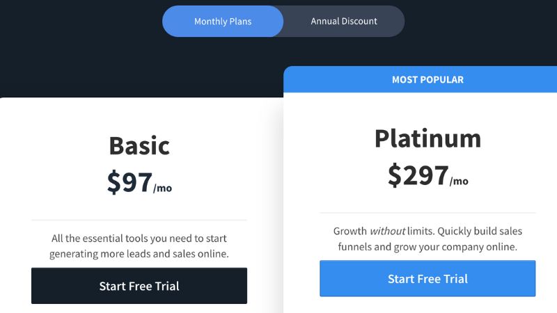 clickfunnels landing page builder pricing