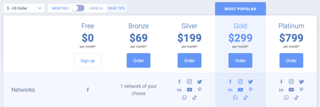 FanePage karma Facebook Analytics tools pricing