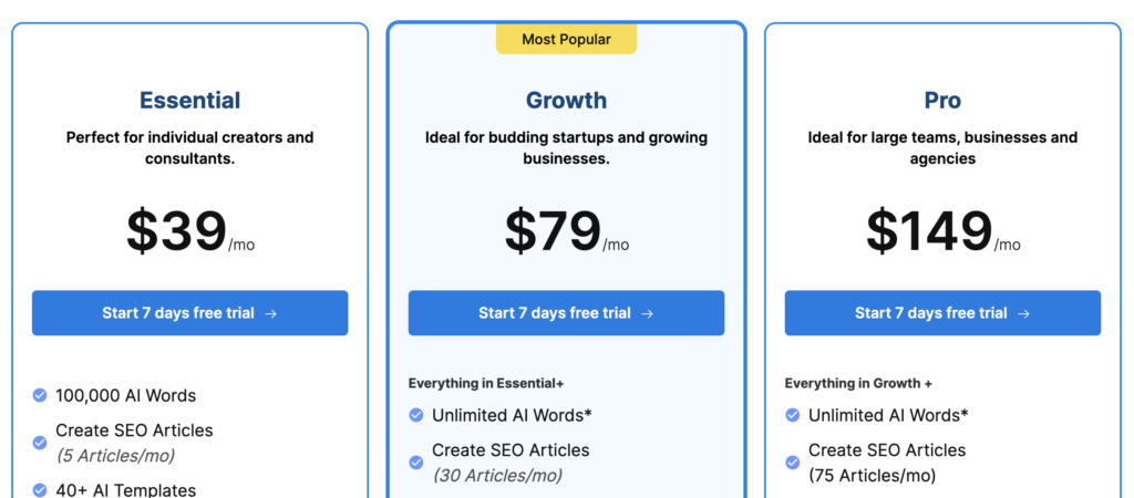 Scalenut pricing