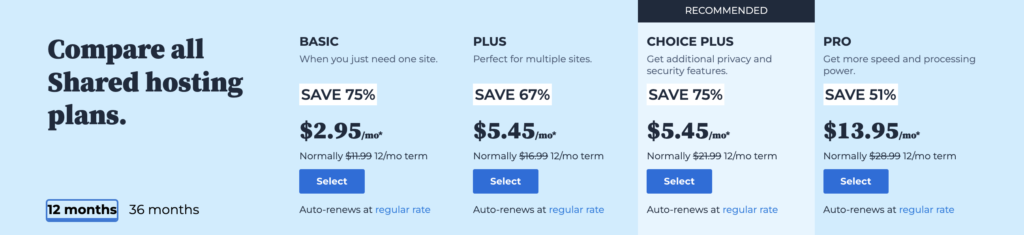 Bluehost Plans price