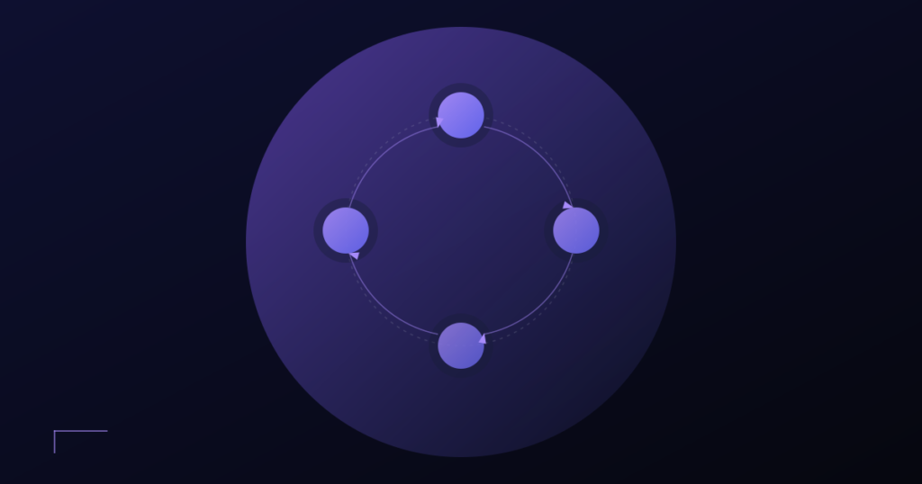 Autonomous AI agents shown as a four-node reasoning loop on a dark purple background